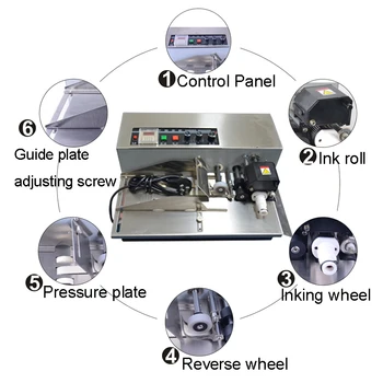 Rola de cerneală de codificare mașină pentru fabrica de bomboane