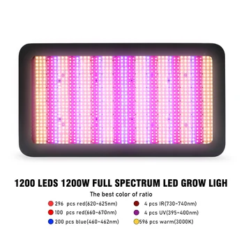 1200W LED-uri Cresc de Lumină întregul Spectru Fito Lampa Pentru Plante de Interior cu efect de Seră să Crească Cort de Plante Hidroponice Funcția de Sincronizare