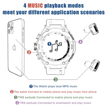 2 IN 1 Ceas Inteligent Cu Bluetooth fără Fir Căști Inteligente Airbuds Căști Cu Microfon Smartwatch Ceas pentru ,ro