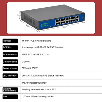 16 Porturi POE switch Ethernet cu standardizat port IEEE 802.3 af/la 1Gigabit uplink +1 SFP 250m