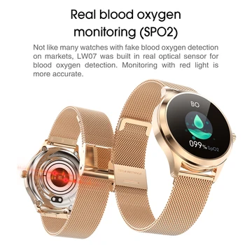 2021 LW07 Ceas Inteligent Femei DIY Fata Ceas rezistent la apa Monitorul Cardiac Doamnelor Smartwatch Femeie Pentru Fată Brățară Android IOS